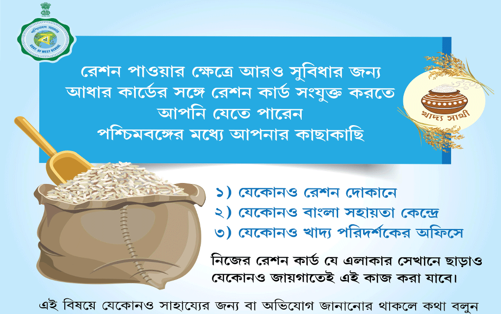 দুয়ারে সরকার কর্মসূচি চালু